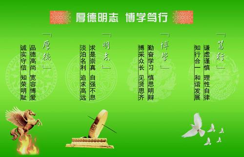 座右铭容忍