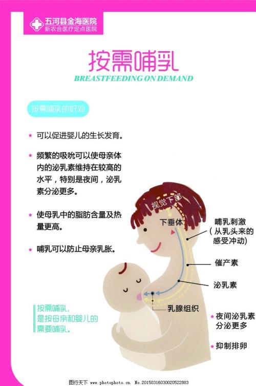 婴儿友好医院的口号