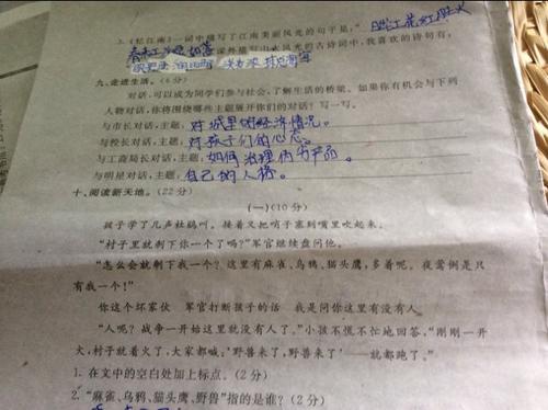 孔雀的拟人化