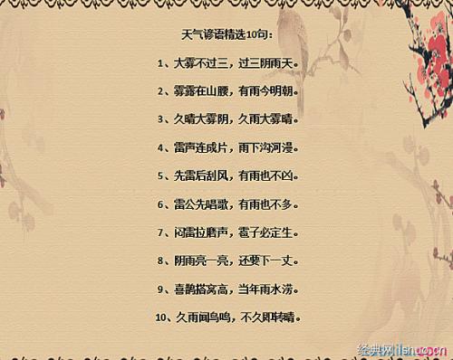 什么是农民谚语