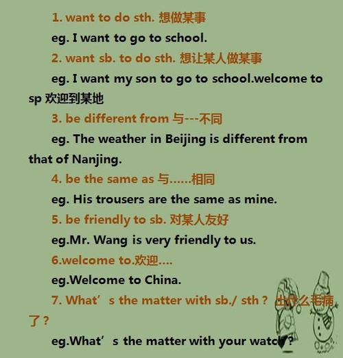 谚语必须在英语考试中记住