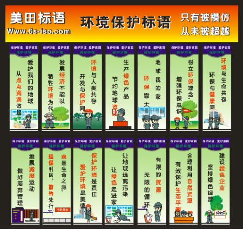 英文环境口号