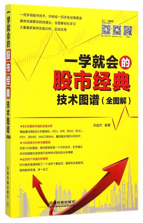 股市经典报价