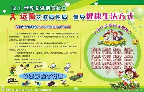 艾滋病口号