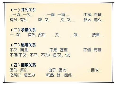 训诫
