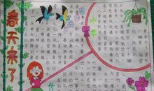 关于美好春色的谚语