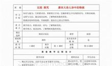 与物候相关的谚语