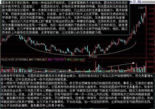 经典股市句子