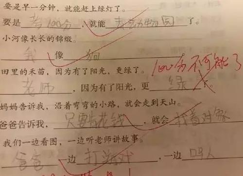 重要的是