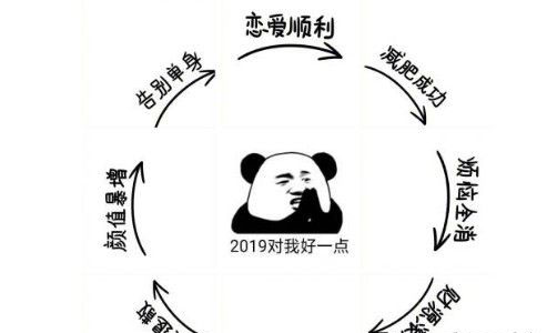 幽默的考试愿望