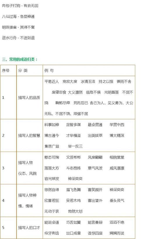 谚语控制情绪