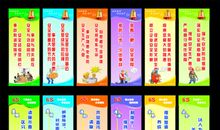 关于交通安全的小标语