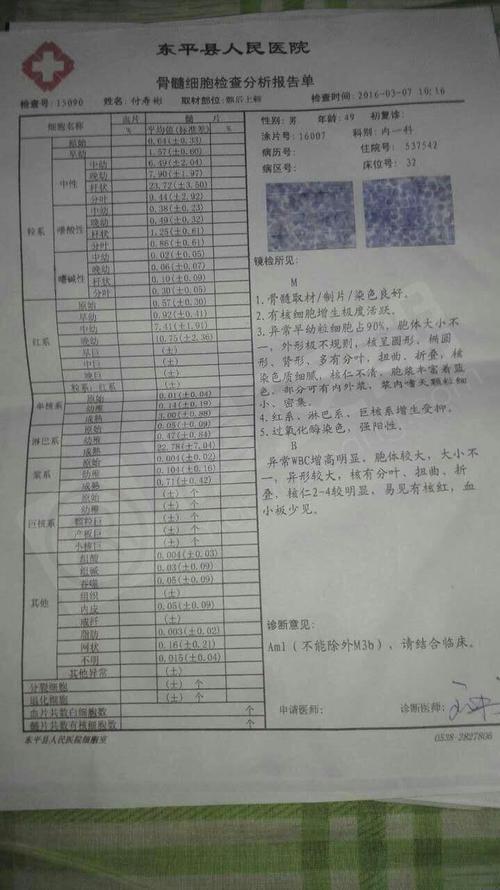 白血病患者的祝福