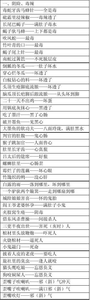 福克斯的寓言