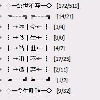 QQ名称繁体字号