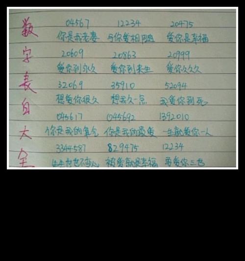 字词表白