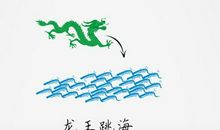 关于龙王的歇后语