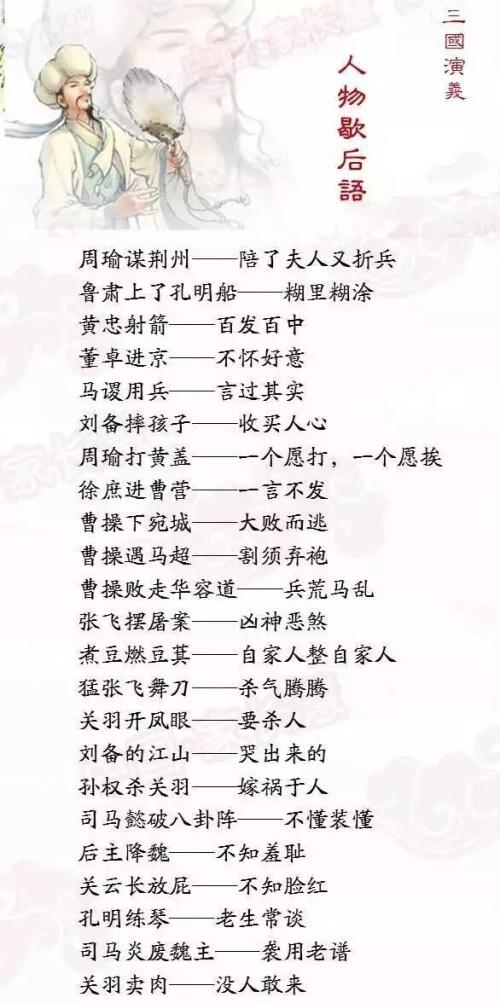 与人物有关的寓言词