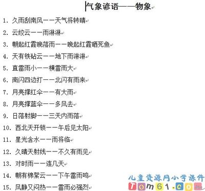 众所周知的天气