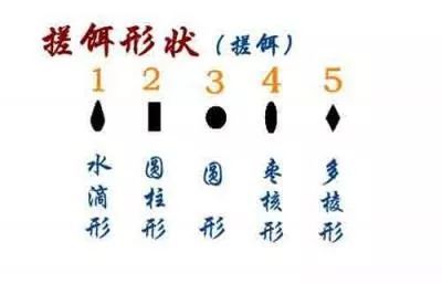 钓鱼谚语