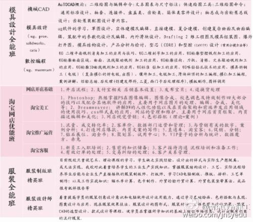 2019公司团队问候