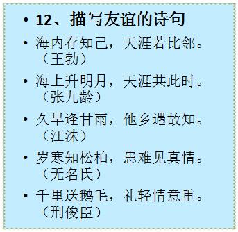 关于礼貌的名言和谚语