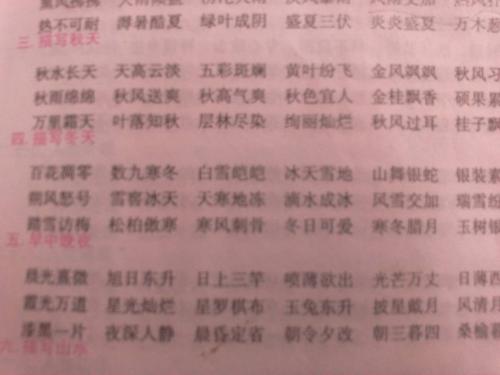 四字谚语