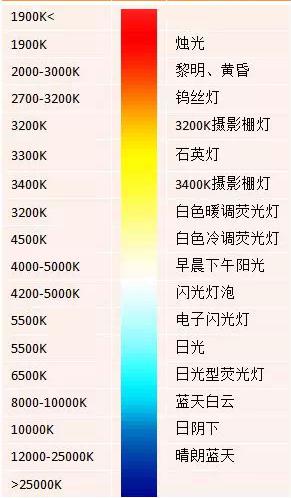 街上热闹的寓言
