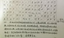 描写家庭的句子