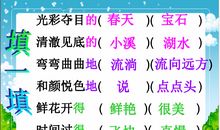 三年级气象谚语