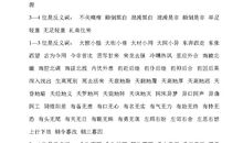 农业谚语四字词语