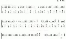 描写古筝声音的段落