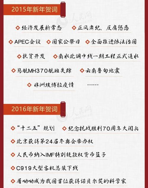 Factory 2019开幕致辞