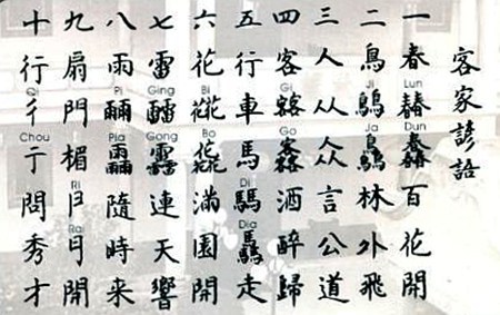 通过实践认识的谚语
