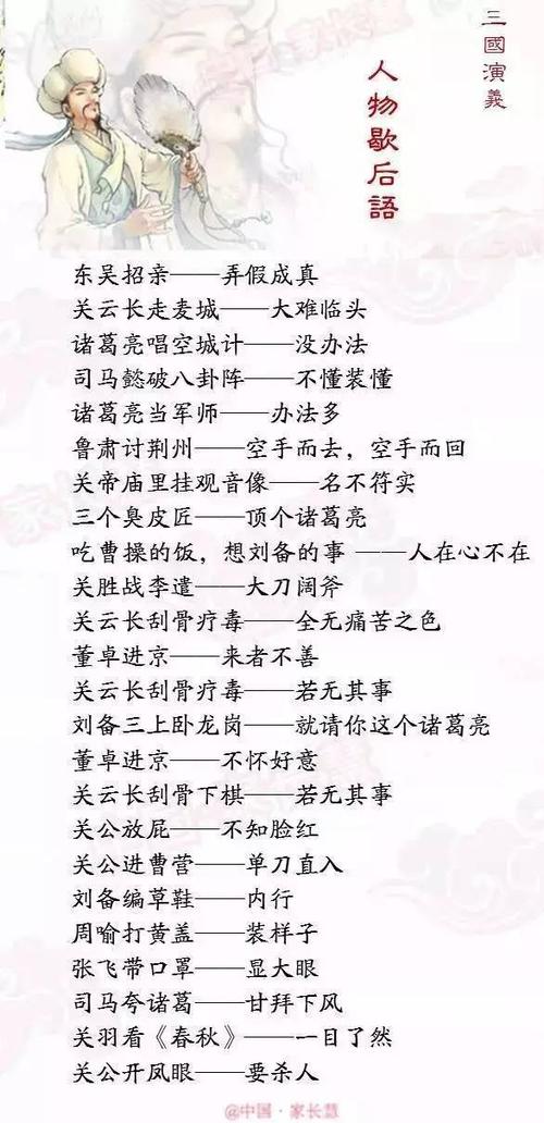 神话人物寓言