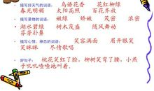 描写天气的词语和谚语