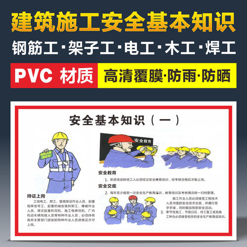 安全检查口号