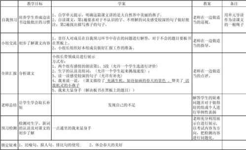燕子拟人句