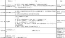 有关燕子拟人句