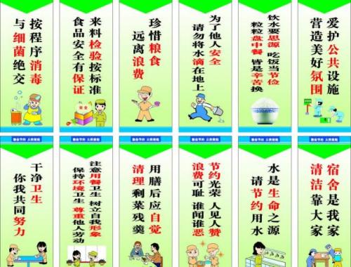 学校食品安全口号