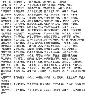 天气谚语是什么