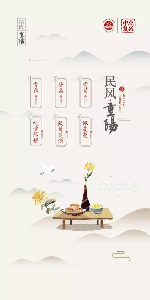 重阳节第八天