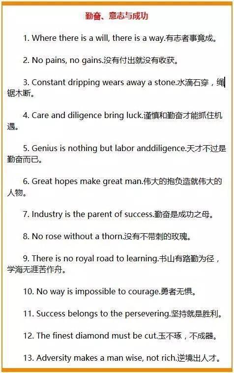 英语作文中的常见谚语