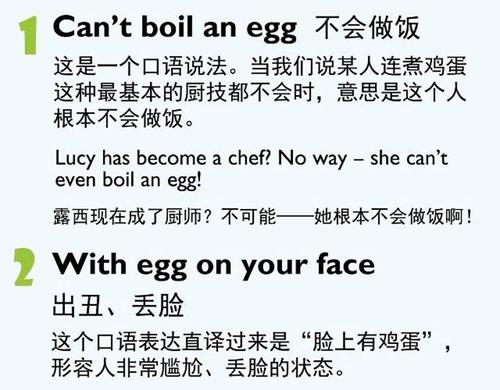 关于成功奋斗的英语谚语