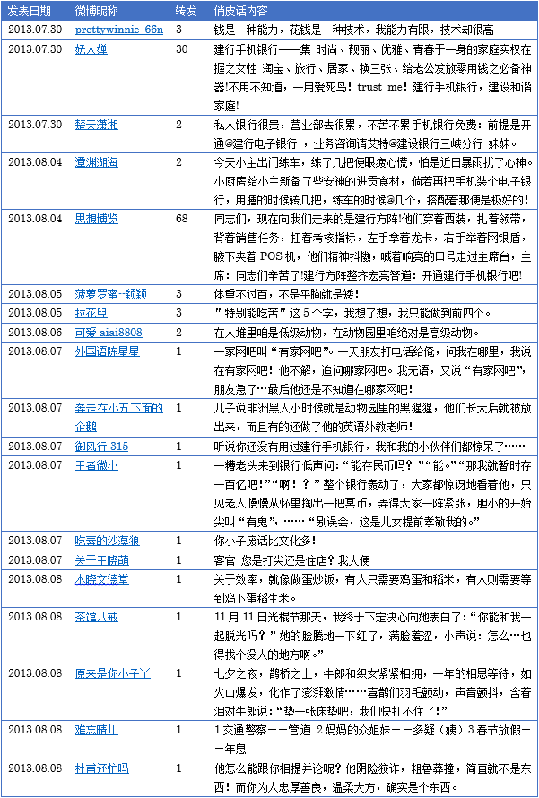 机智的话