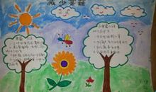 手抄报天气谚语