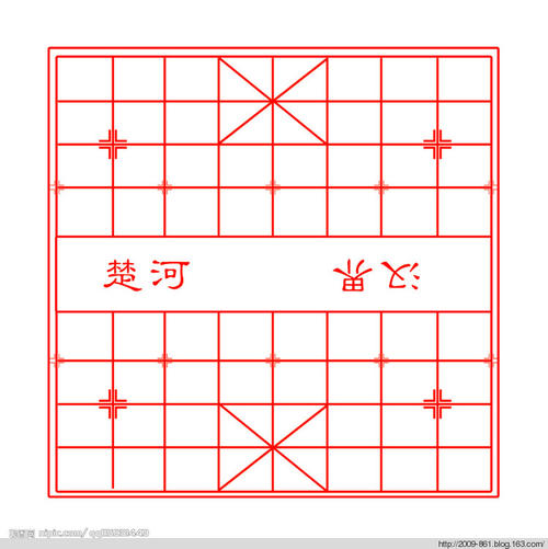 象棋谚语