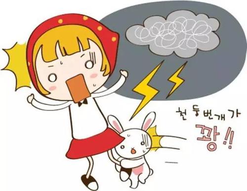 雷鸣