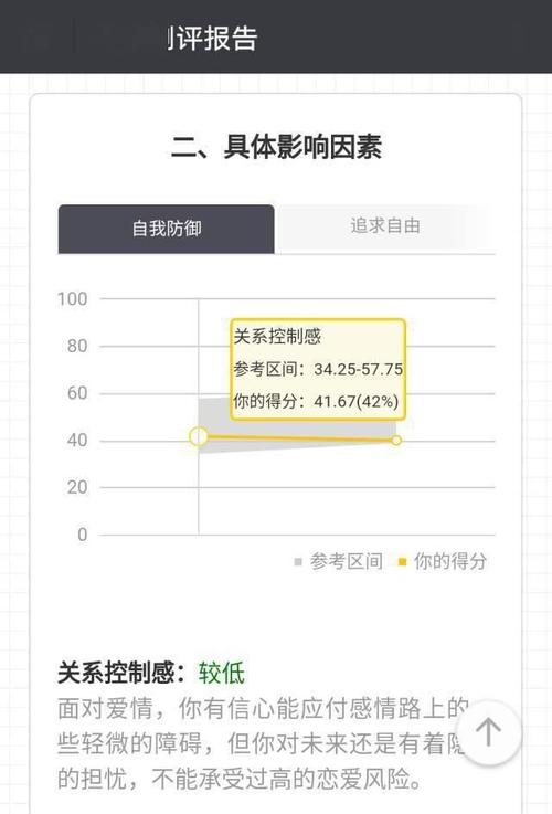描述恐惧和恐惧的句子