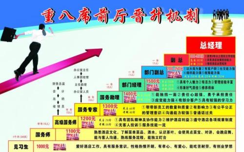 领导提升的祝福